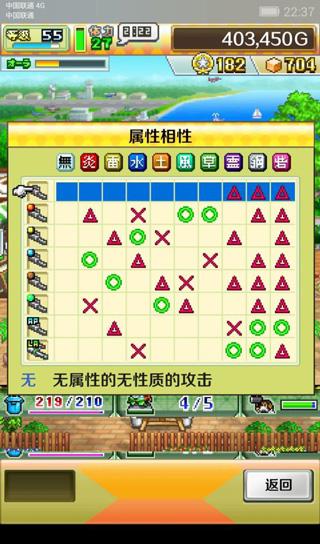 蓝天飞行队物语4