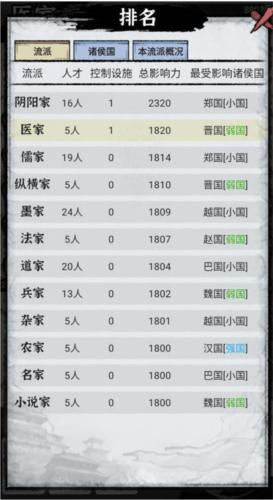 百家立志传免广告版3