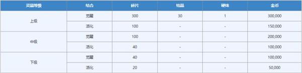 另一个伊甸超越时空的猫图片6