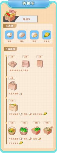 餐厅养成记游戏攻略1