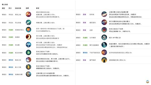 月光雕刻师暗黑行者图15