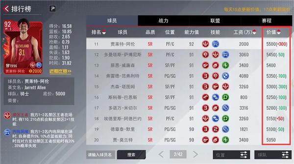 NBA篮球世界图片18