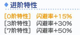 冒险小分队8