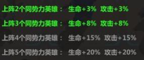 不朽大陆3