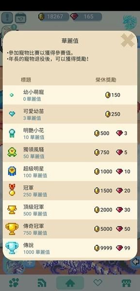 像素萌宠 最新版v0.3.78截图2