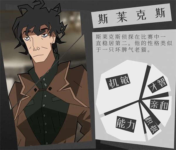 探案法侦探大赛15