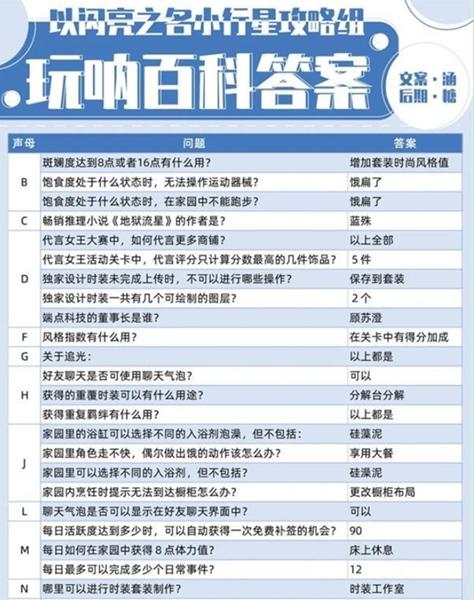 以闪亮之名图片8