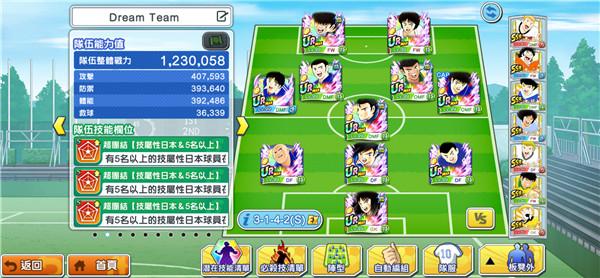 队长小翼梦之队3