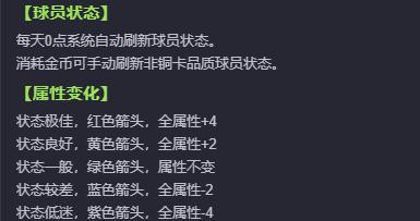 世界大战足球卡牌品质介绍7