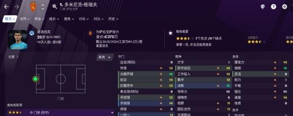 足球经理2021阵容图6