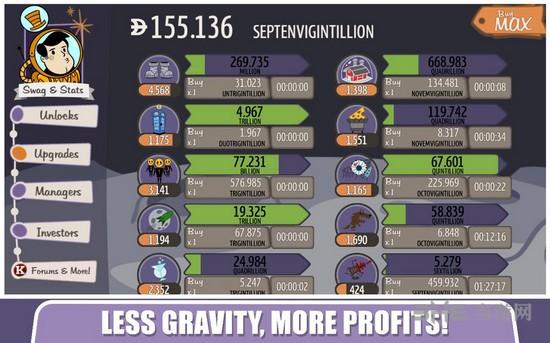 无尽的资本 (Adenture Capitalist)安卓版v8.8.2截图1
