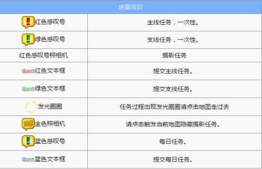 仙境传说RO:守护永恒的爱图片8