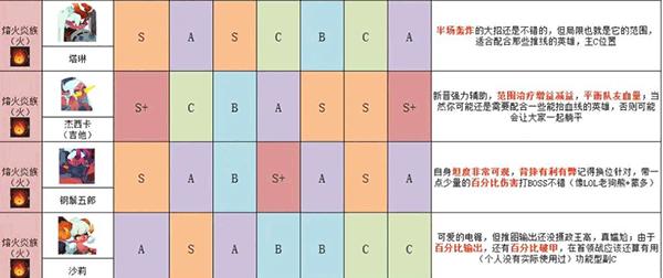 英雄与城堡图片10