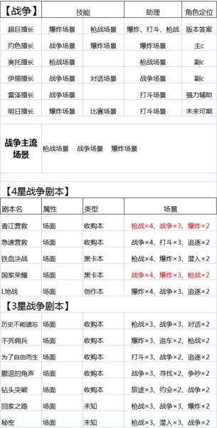 影业梦想家图片23