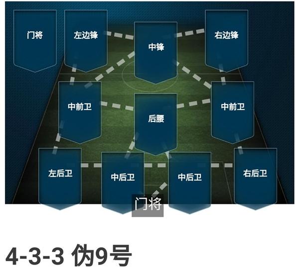 FIFA足球世界图片11