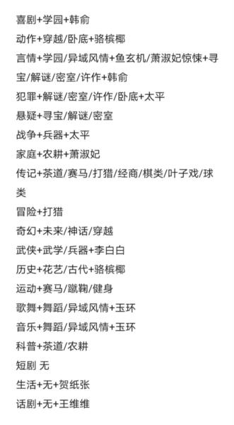 唐朝人生免广告折相思图片6