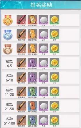 狂野钓鱼2钓王荣耀13