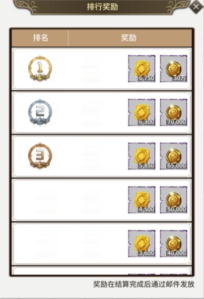 暴走战姬九游版9