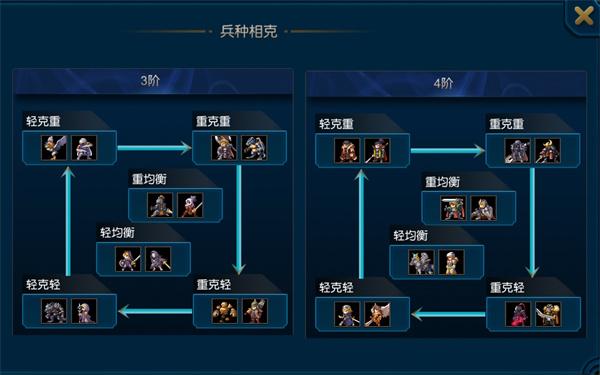 米拉奇战记免广告版图片4