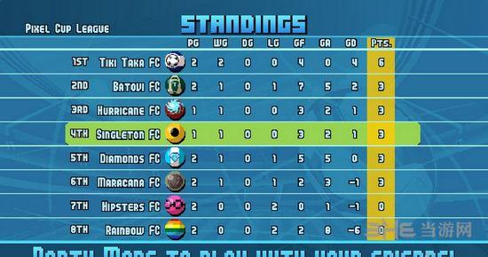 像素足球世界杯16 安卓版V1.0.2截图0