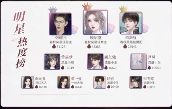 怪我过分美丽图片3