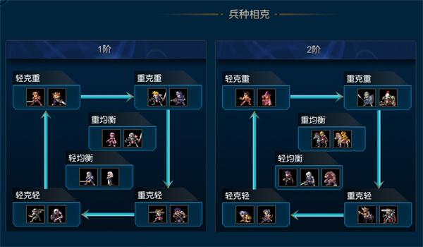 米拉奇战记免广告版图片3