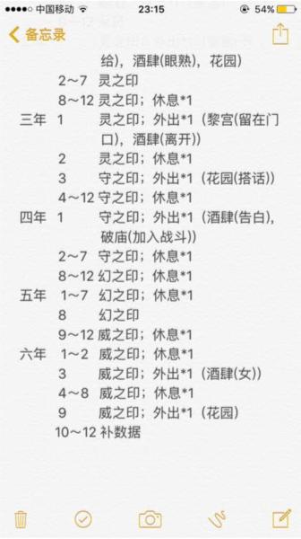 爱养成4手游图片13