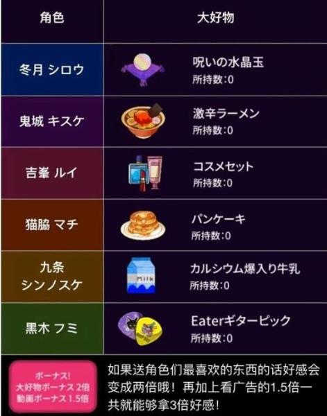 绝望监牢汉化版图片4