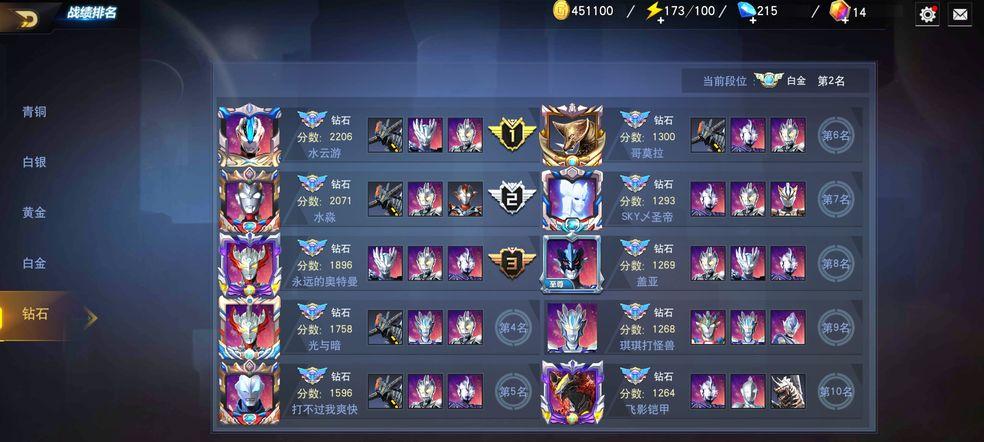 奥特曼宇宙小米渠道服版本12.0.0 安卓最新版截图2