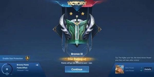 honorofkings国际服