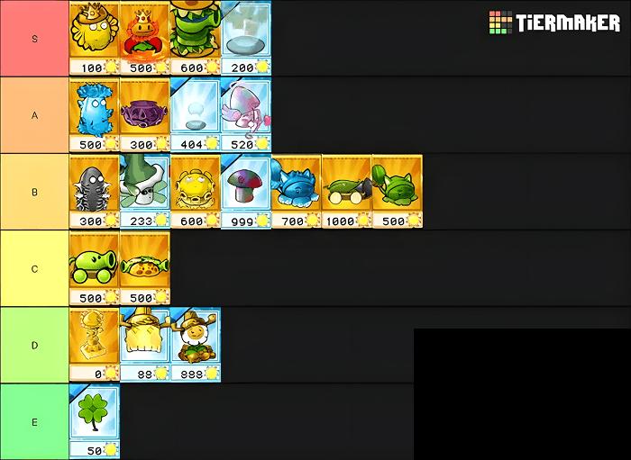 潜艇伟伟迷植物大战僵尸2024