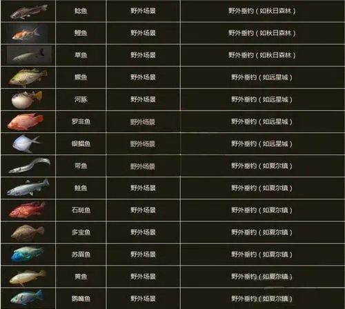 明日之后百度版下载-明日之后百度版最新版下载