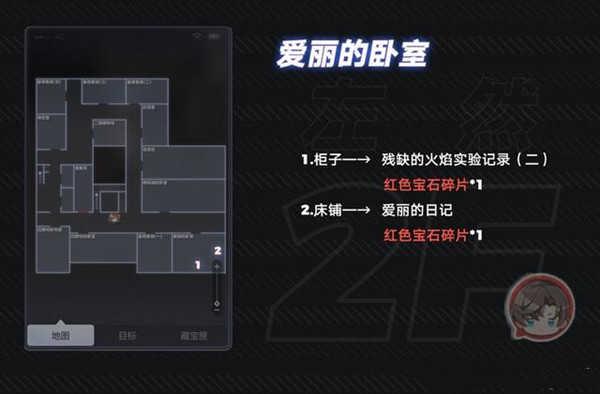 未定事件簿国际版致斯卡提的情诗攻略8