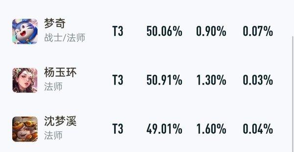 王者荣耀最新版本下载-王者荣耀最新版本2021下载
