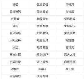 战魂铭人内置修改器