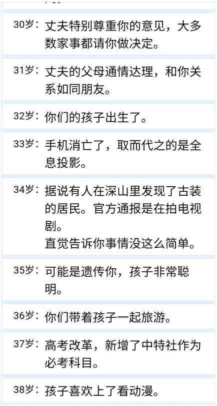 日记人生模拟器破解版