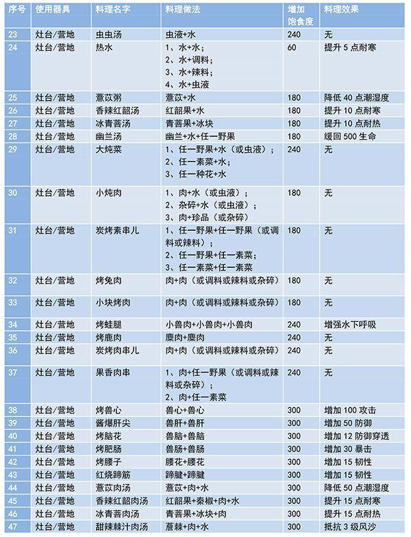 妄想山海云游戏下载安装-妄想山海云游戏官网下载