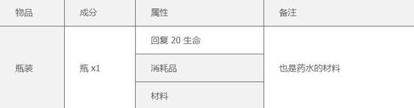 泰拉瑞亚1.4破解版内置修改器12