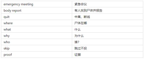 在我们之间汉化版(MOD菜单)下载-在我们之间联机汉化mod版下载
