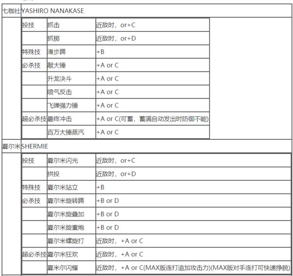 拳皇97(单机版)下载-拳皇97(单机版)安卓下载