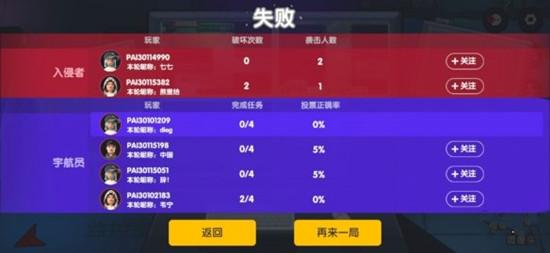 我们的派对图片5