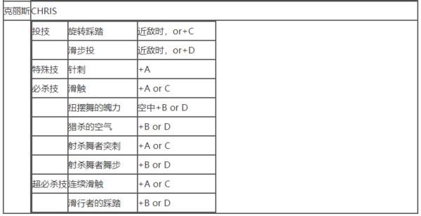 拳皇97(单机版)下载-拳皇97(单机版)安卓下载
