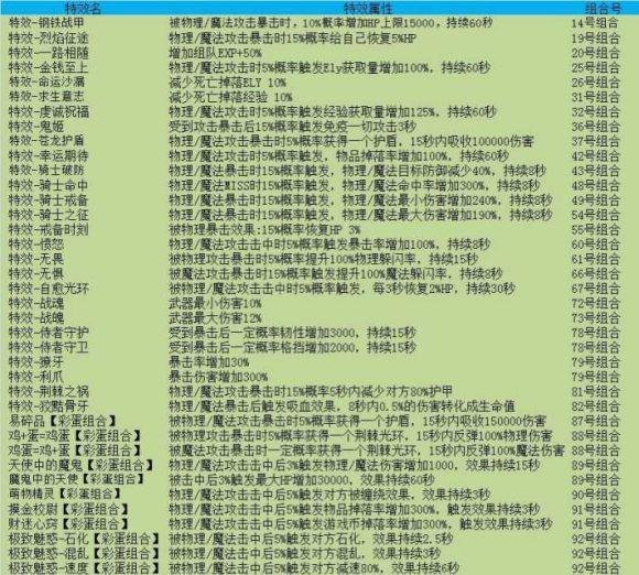 彩虹岛单机版-彩虹岛单机版