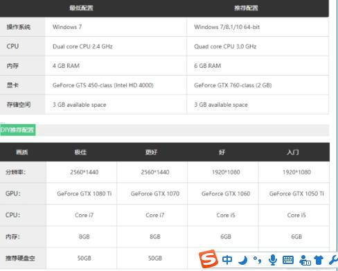 遨游中国2电脑版下载(附全国真实地图+林导航语音+海量中国元素MOD)