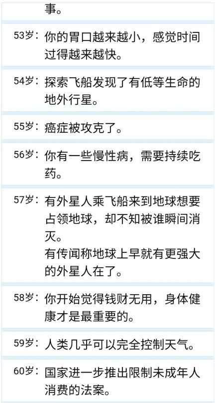 日记人生模拟器破解版
