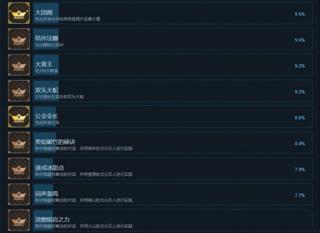 多元生活破解版图片9