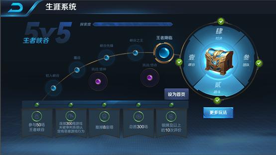 王者荣耀体验服前瞻版