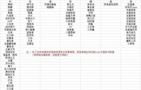 彩虹岛单机版-彩虹岛单机版