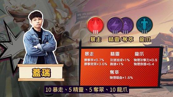 王者荣耀国际服-王者荣耀国际服