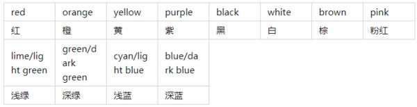 在我们之间汉化版(MOD菜单)下载-在我们之间联机汉化mod版下载
